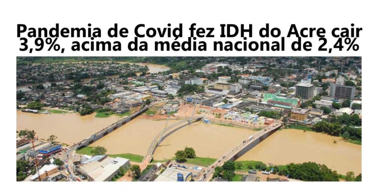 Pandemia fez IDH do Acre cair 3,9%, acima da média nacional de 2,4%