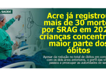 Acre já registrou mais de 30 mortes por SRAG em 2026; crianças concentram maior parte dos óbitos